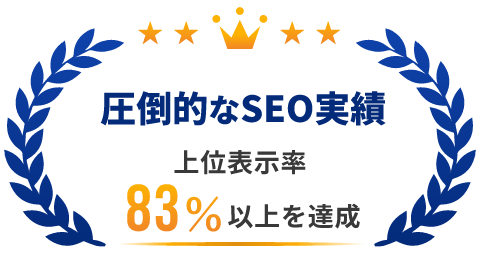 圧倒的なSEO実績 上位表示率 83%以上を達成