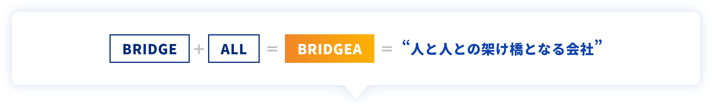 BRIDGE+ALL=BRIDGEA=人と人との架け橋となる会社