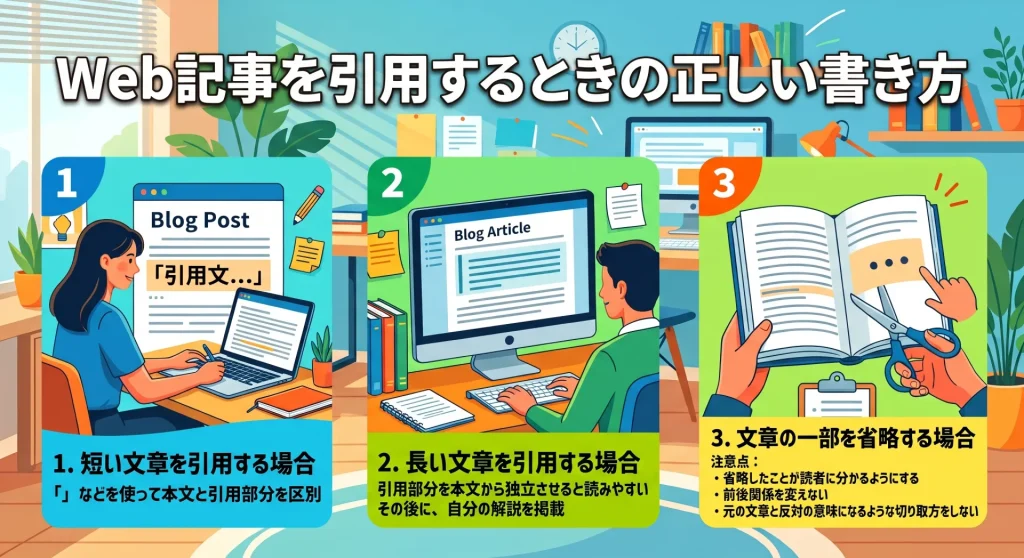 4. Web記事を引用するときの正しい書き方【例文付き】