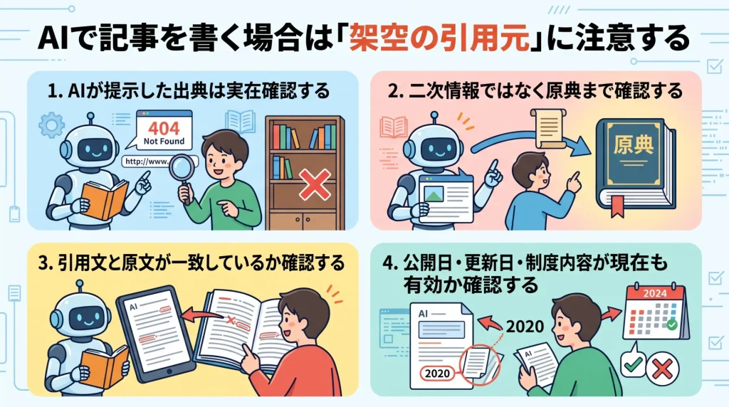 9. AIで記事を書く場合は「架空の引用元」に注意する