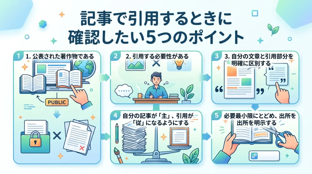 3. 記事で引用するときに確認したい5つのポイント