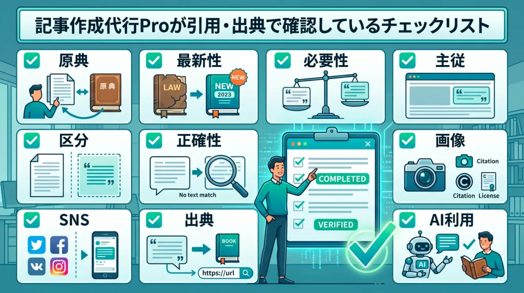 10. 記事作成代行Proが引用・出典で確認しているチェックリスト