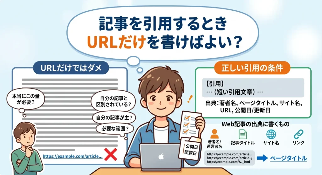 2. 記事を引用するときURLだけを書けばよい？