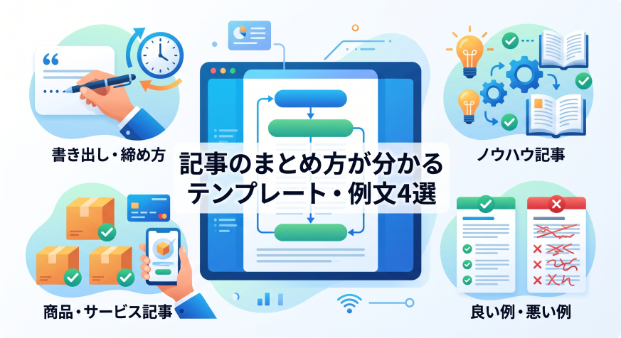 3. 記事のまとめ方が分かるテンプレート・例文4選