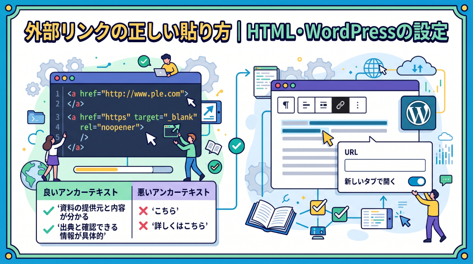 4. 外部リンクの正しい貼り方｜HTML・WordPressの設定