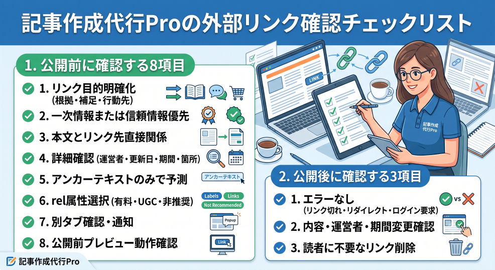 9. 記事作成代行Proの外部リンク確認チェックリスト