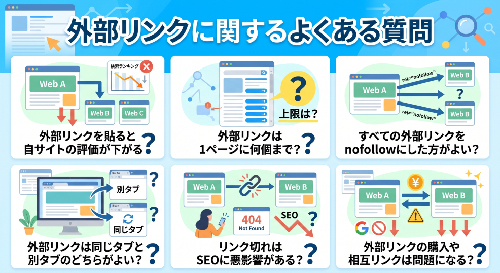10. 外部リンクに関するよくある質問