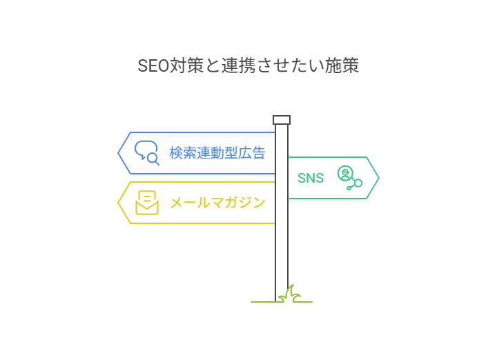 SEO対策と連携させたい3つの施策