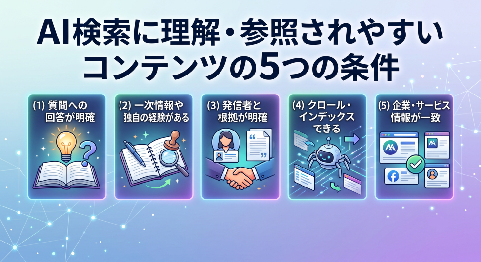 5. AI検索に理解・参照されやすいコンテンツの5つの条件