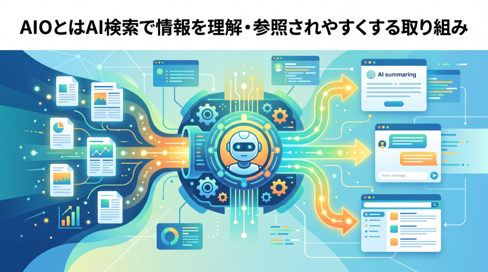 1. AIOとはAI検索で情報を理解・参照されやすくする取り組み