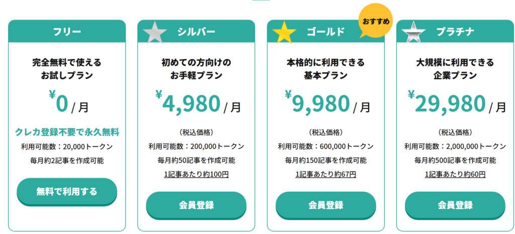ラクリンの料金表