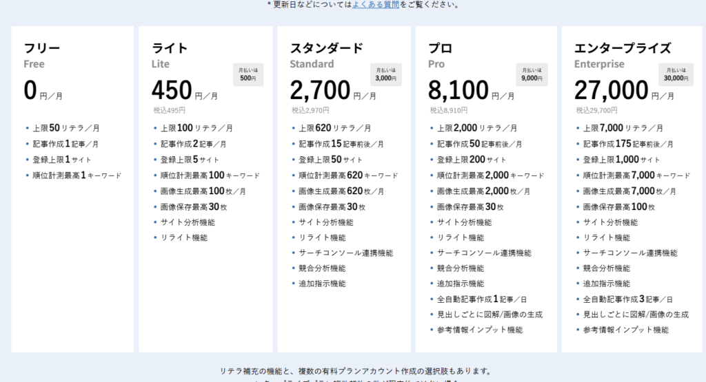 リテラの料金表