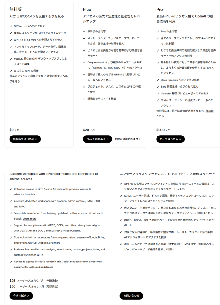 ChatGPTの料金表