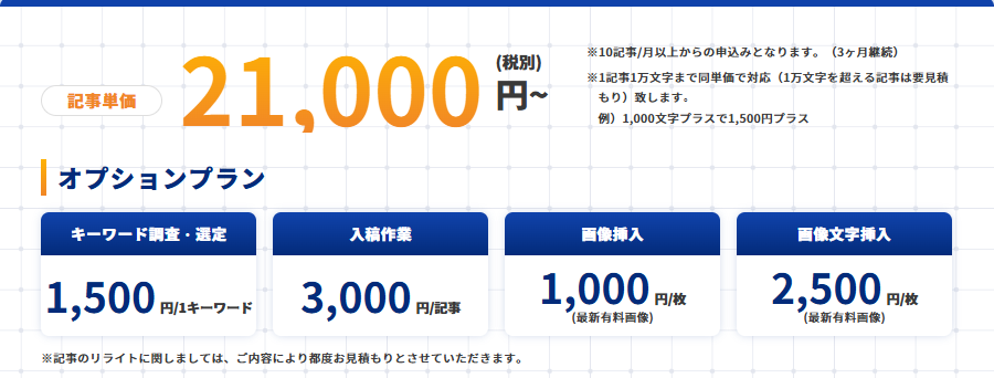 記事作成代行Pro 価格