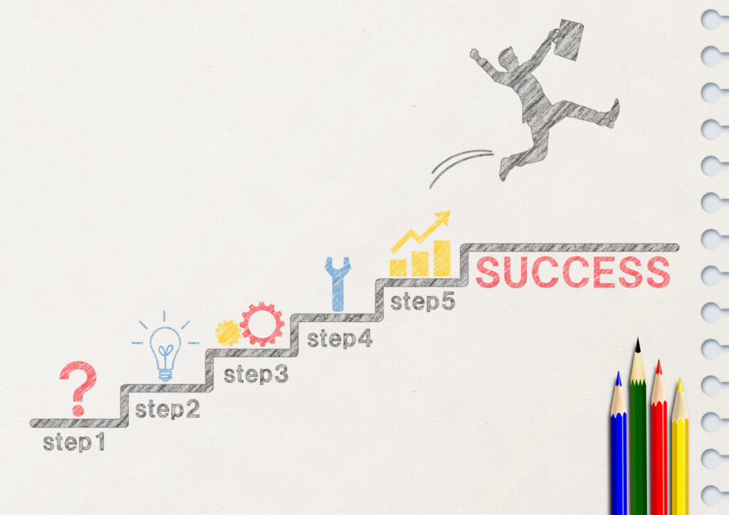 熊本のMEO対策を自社で実践するための5ステップ