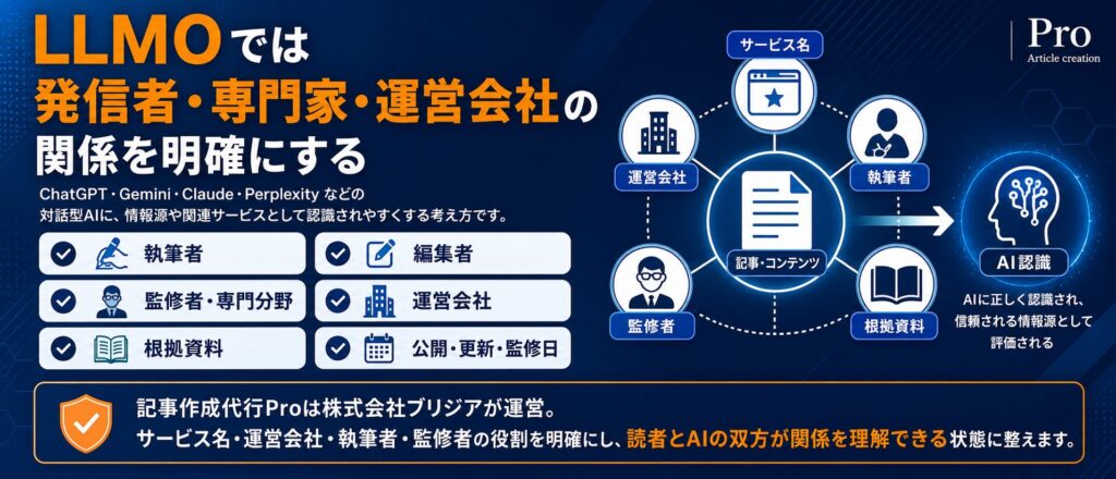 LLMOでは発信者・専門家・運営会社の関係を明確にする