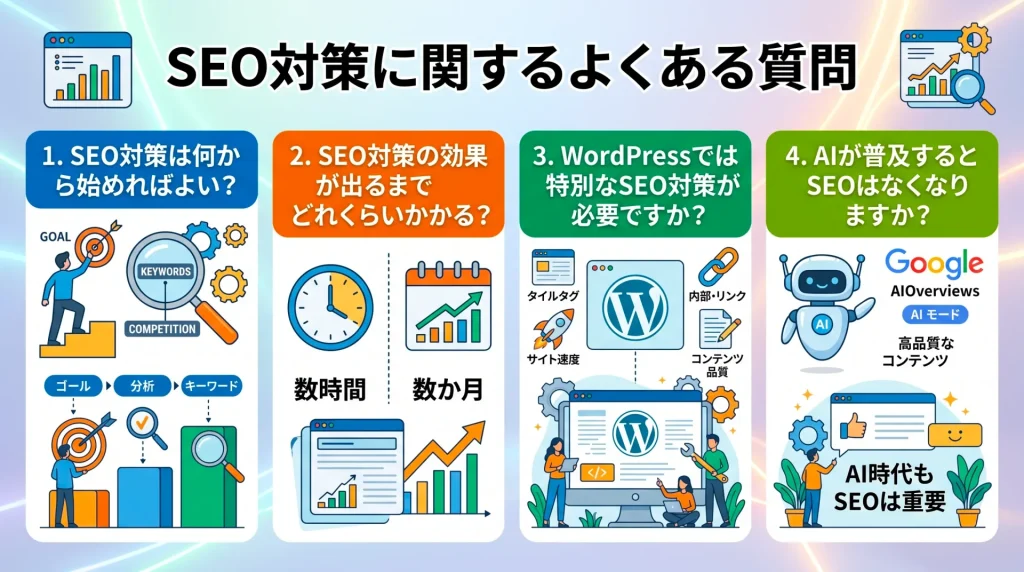 12. SEO対策に関するよくある質問